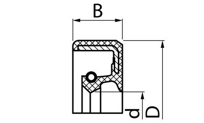 Shaft seals type A FPM