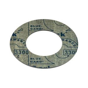 Joints Blue-Gard style 3300 