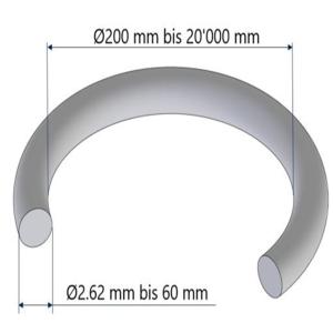 O-rings Gigant-O®