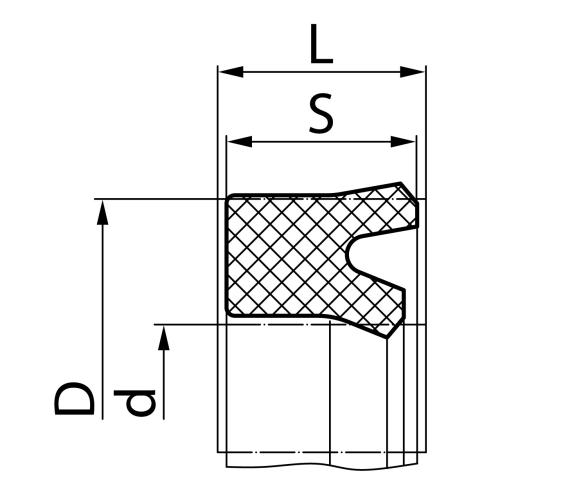 Rod seals Parker B3 