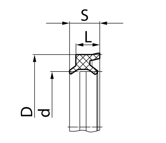 Rod seals Parker EM 