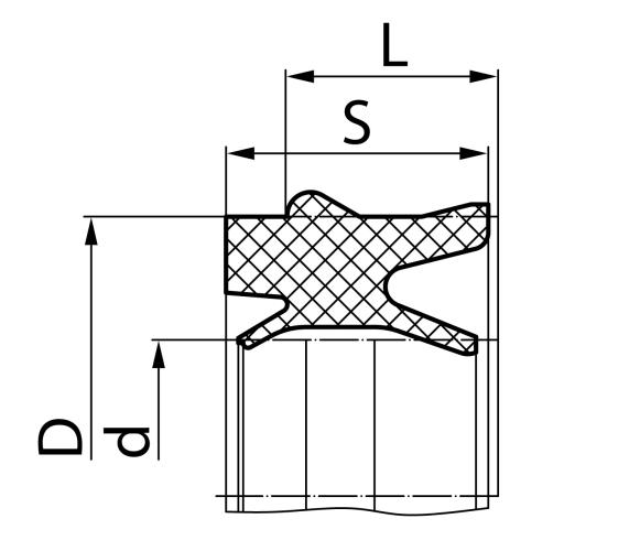 Rod seals Parker EU 