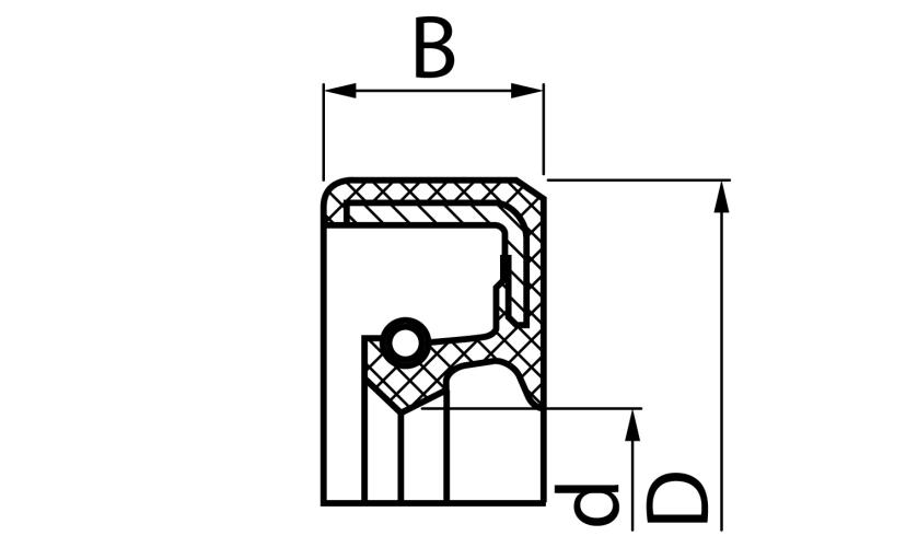 Joints d'arbre type DL FPM 