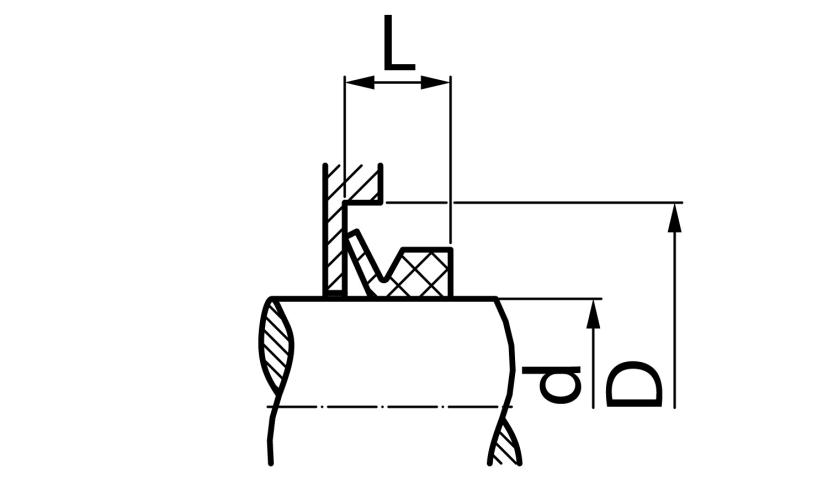 V-Ringe Typ VA 