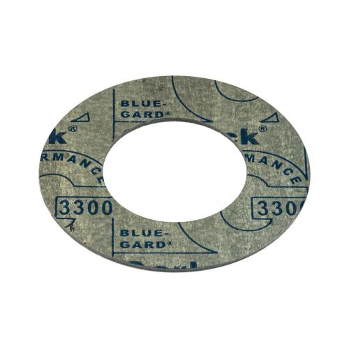 Joints Blue-Gard style 3300 